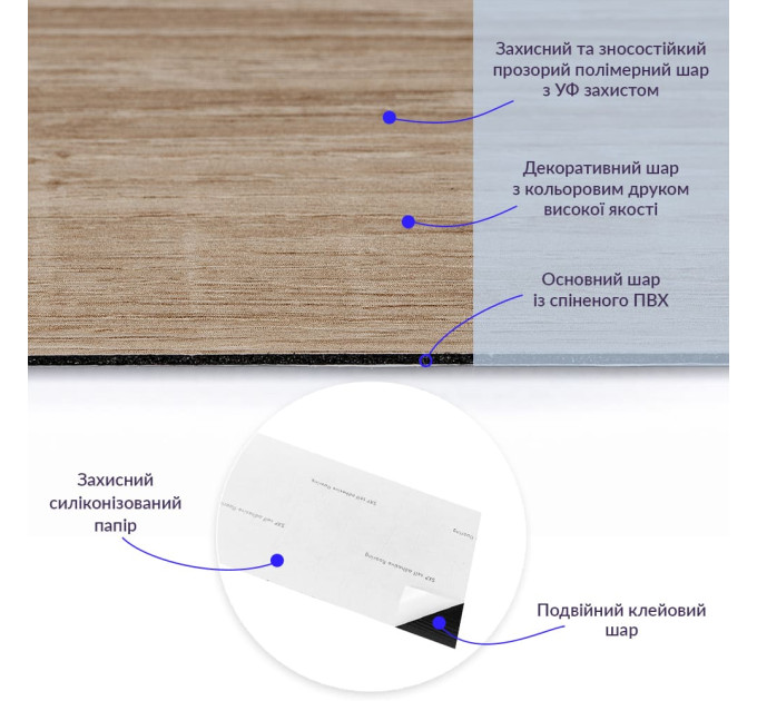 Виниловая плитка самоклейка для стен и пола под дерево, цена за 1 шт (СВП-010)