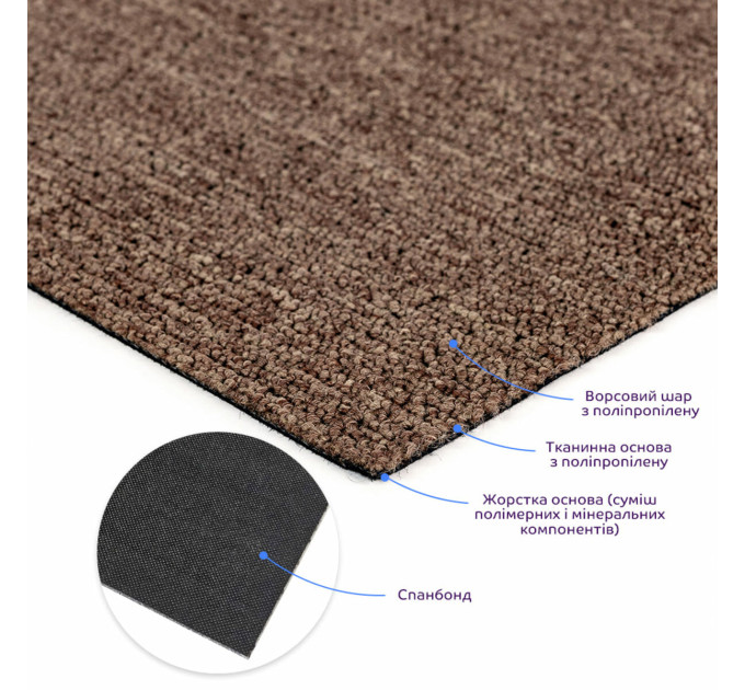 Плитка под ковролин без клеевого слоя 500х500х3мм Шоколад SW-00002710