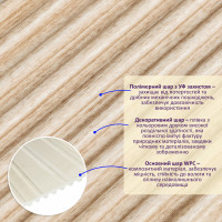 Декоративні рейки на стіну, рейкові панелі 290х11х1см (SW-00003025)