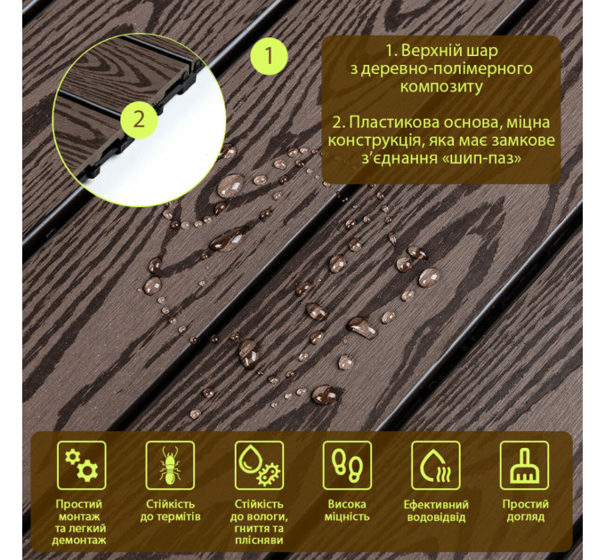Композитная плитка ДПК 300х600х23 мм SW-00003291