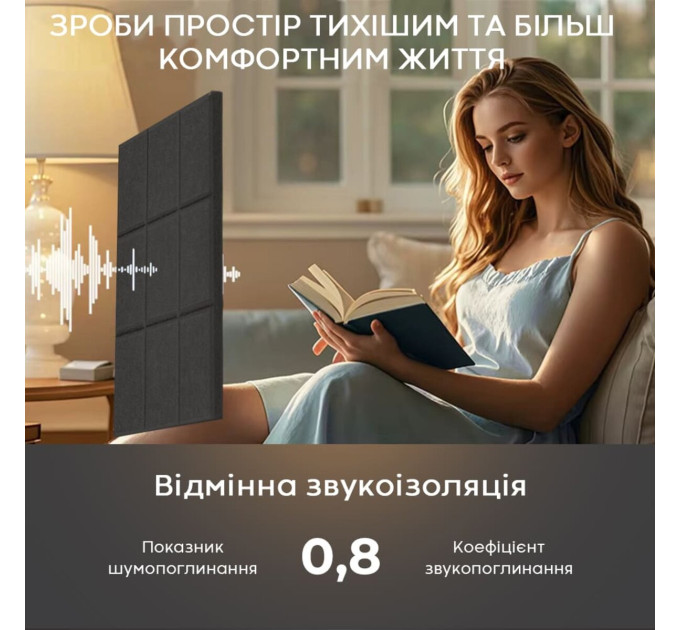 Самоклеючі звуко- та теплоізоляціних войлочних панелей 30х30см для стін та стелі, Чорний (SW-00002700)