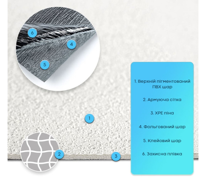 Самоклеюча гнучка штукатурка для стін, панель під штукатурку 600х600х2,5мм, Сіра (SW-00002984)