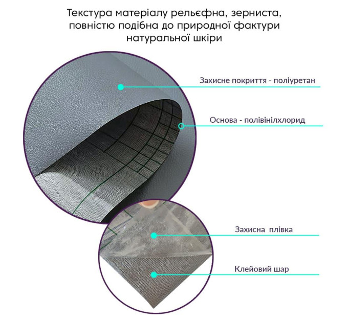 Самоклеющая экокожа в рулоне 1м, кожзам самоклейка, Темно-серая