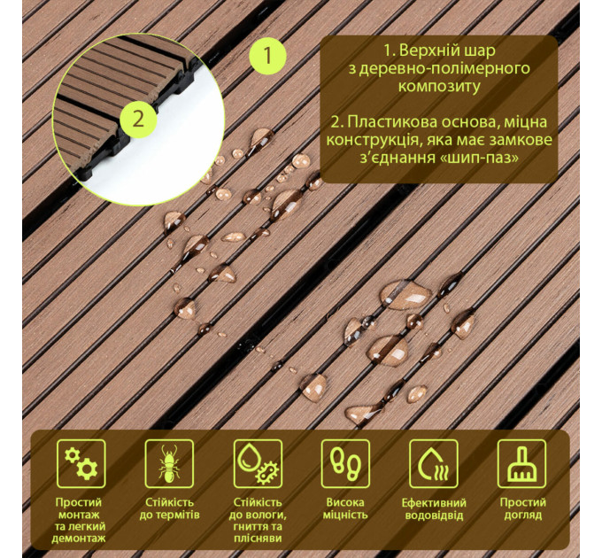 Композитная плитка ДПК 600х300х23 мм SW-00003289
