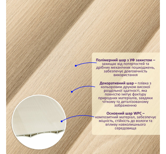 Декоративні рейки на стіну, рейкові панелі 290х20.5х1,4см (SW-00003016)