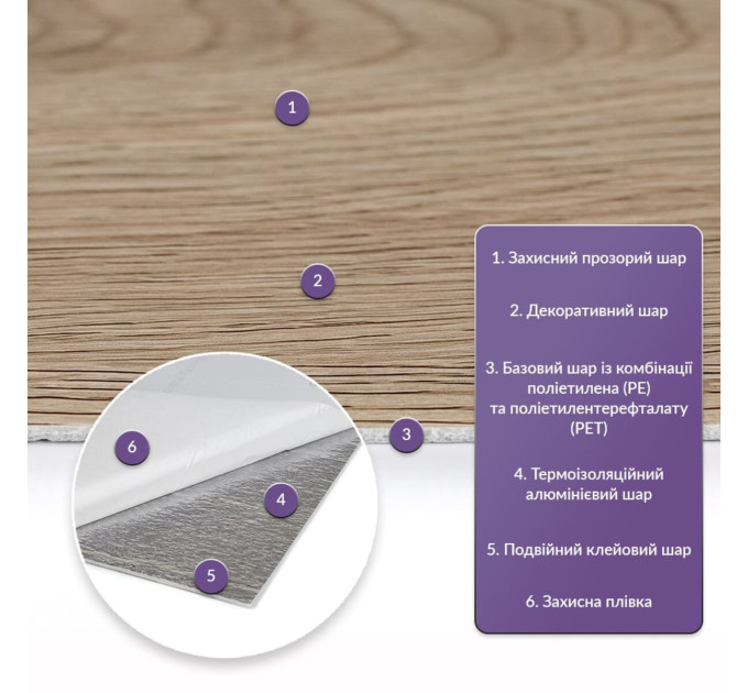 Самоклеюча PET плитка для стін в рулоне 3м під дерево (SW-00002433)