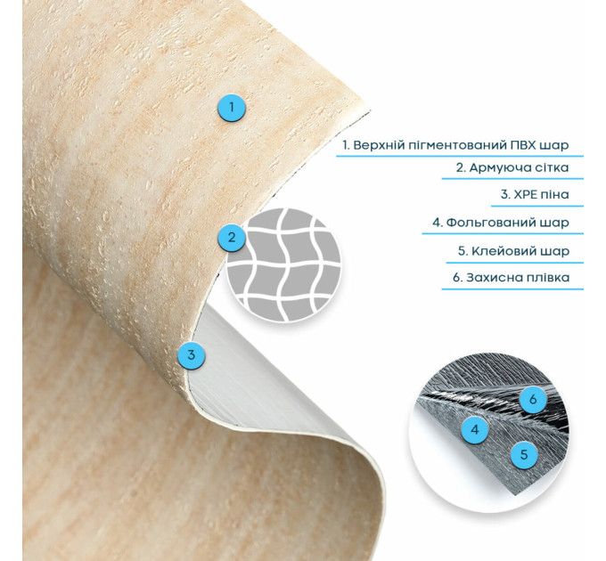 Самоклеющаяся гибкая штукатурка, декоративна плитка для стен в рулоне 600х3000х2,5мм, Песочная (SW-00002994)