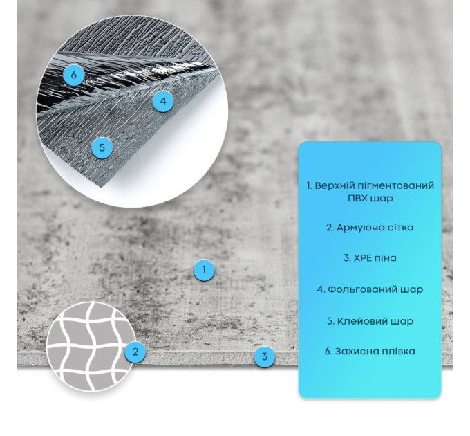 Самоклеюча гнучка штукатурка для стін, панель під штукатурку 600х600х2,5мм, Темний гранит (SW-00002987)