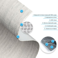 Самоклеюча гнучка штукатурка, декоративна плитка для стін в рулоні 600х3000х2,5мм, Світлий гранит (SW-00002991)