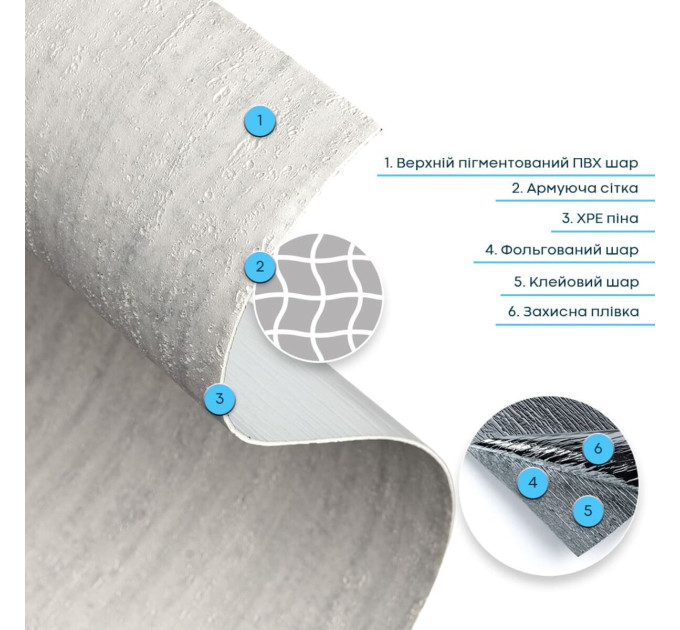 Самоклеюча гнучка штукатурка, декоративна плитка для стін в рулоні 600х3000х2,5мм, Світлий гранит (SW-00002991)