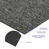 Плитка под ковролин без клеевого слоя 500х500х3мм Тёмно-Серый SW-00002711 Плитка под ковролин без клеевого слоя 500х500х3мм Тёмно-Серый SW-00002711