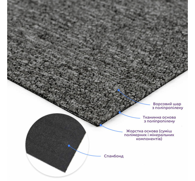 Плитка под ковролин без клеевого слоя 500х500х3мм Тёмно-Серый SW-00002711