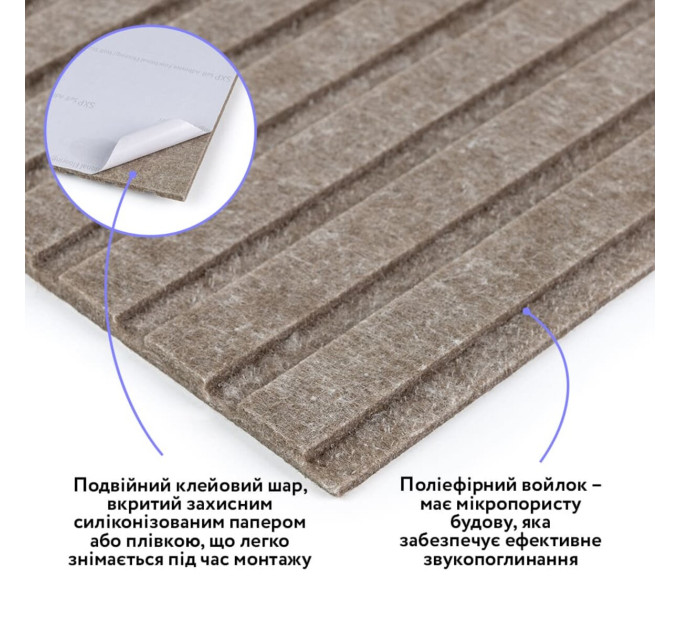 Самоклеючі звуко- та теплоізоляціних войлочних панелей 30х30см для стін та стелі, Коричневий (SW-00002706)