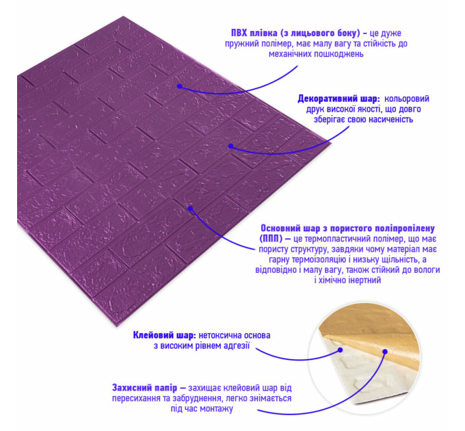 Самоклеющиеся 3D панели под фиолетовый кирпич, 3Д панели самоклейка для стен (016-3) (SW-00003248)