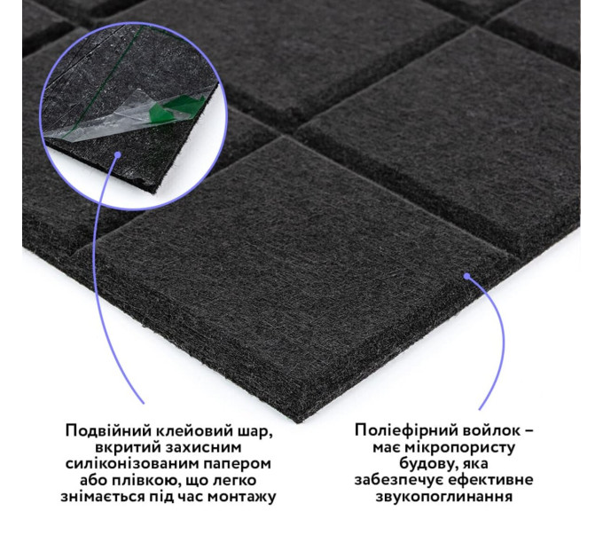 Самоклеючі звуко- та теплоізоляціних войлочних панелей 30х30см для стін та стелі, Чорний (SW-00002700)