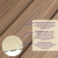 Декоративні рейки на стіну, рейкові панелі 290х20х1,1см (SW-00003007)