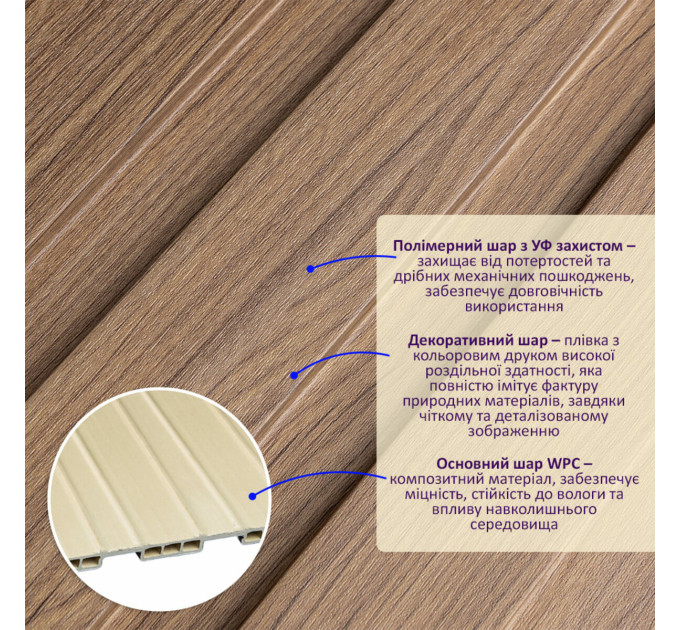 Декоративні рейки на стіну, рейкові панелі 290х20х1,1см (SW-00003007)