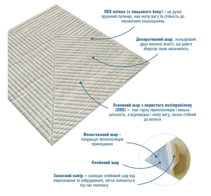 Самоклеющиеся 3D панели 50x50см под бамбук, 3Д панели самоклейка для стен, Белое дерево (SW-00002883)