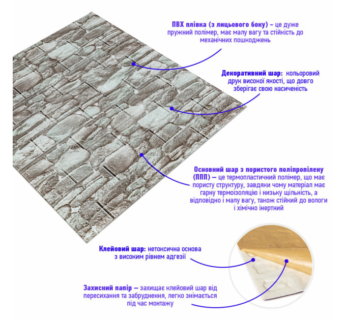 Панель стеновая 3D 700х770х5мм Екатеринославский кирпич SW-00003311