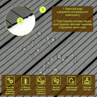 Композитна плитка ДПК 60х30х2.3см, декінг, садовый паркет, Вугілля (SW-00003288)