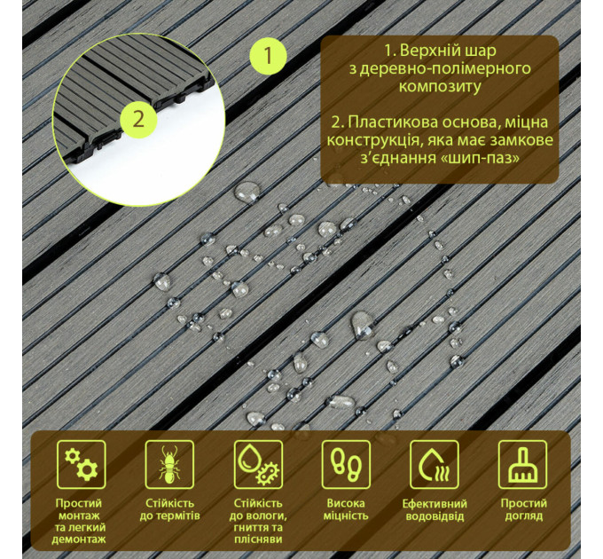 Композитная плитка ДПК 600х300х23 мм SW-00003288