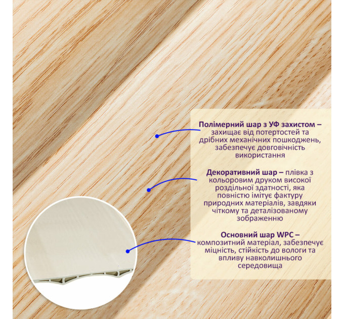 Декоративні рейки на стіну, рейкові панелі 290х20.5х1,4см (SW-00003018)