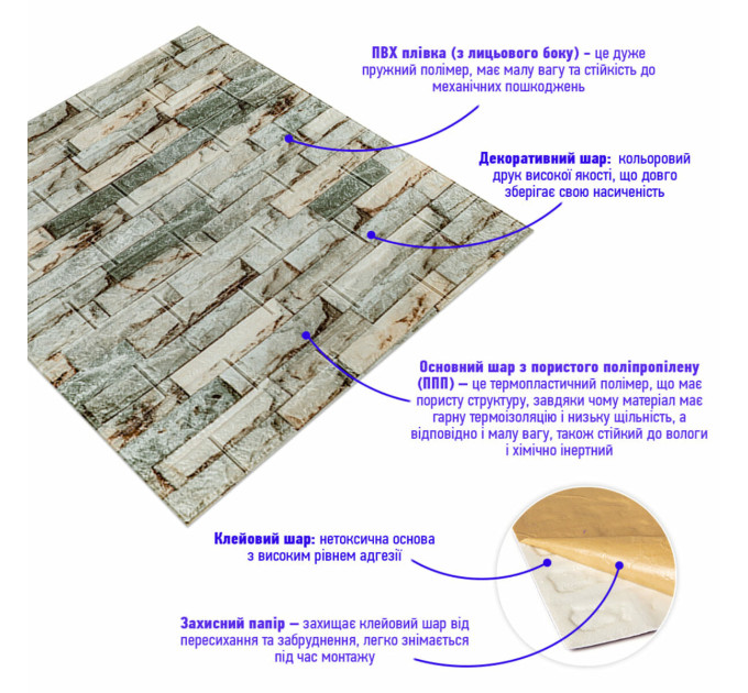 Панель стеновая 3D 700х770х5мм Екатеринославский кирпич SW-00003310