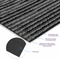 Плитка под ковролин без клеевого слоя 500х500х4мм Чёрно-серый SW-00002713 Плитка под ковролин без клеевого слоя 500х500х4мм Чёрно-серый SW-00002713