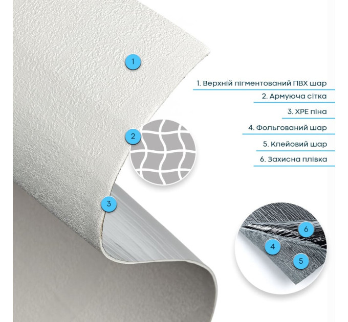 Самоклеюча гнучка штукатурка, декоративна плитка для стін в рулоні 600х3000х2,5мм, Сіра (SW-00002992)