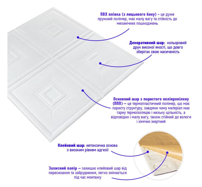 Самоклеючі 3Д панелі, 3D панелі самоклейка для стін 700x690х5мм , Білі квадрати (SW-00003305)