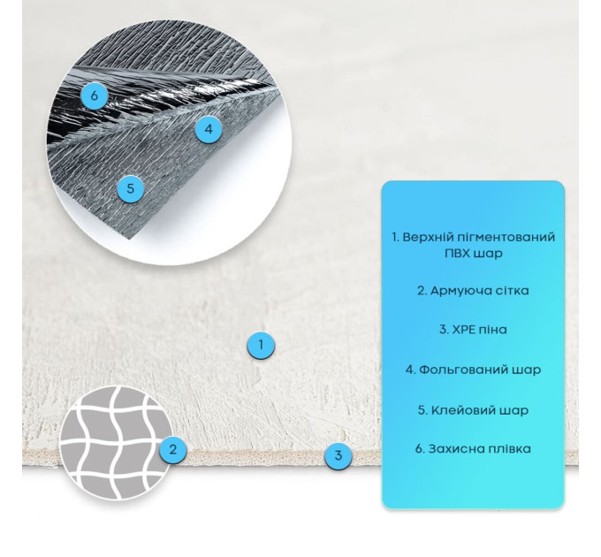 Самоклеюча гнучка штукатурка для стін, панель під штукатурку 600х600х2,5мм, Біла (SW-00002989)