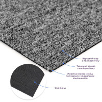 Плитка под ковролин без клеевого слоя 500х500х3мм Графит SW-00002709 Плитка под ковролин без клеевого слоя 500х500х3мм Графит SW-00002709