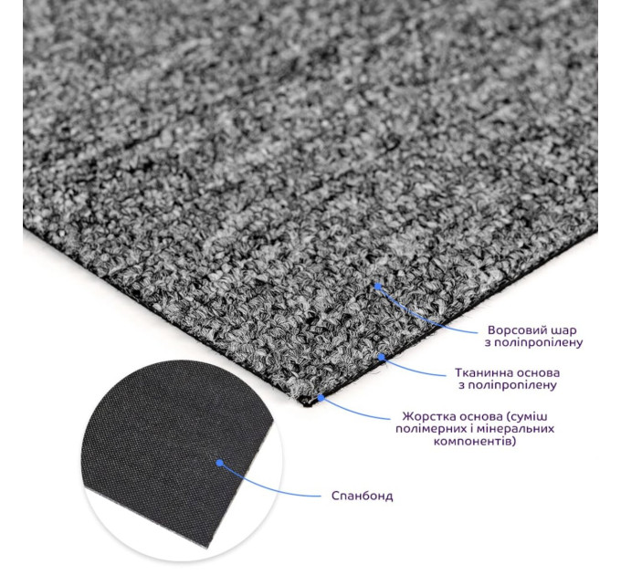Плитка под ковролин без клеевого слоя 500х500х3мм Графит SW-00002709
