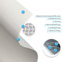 Самоклеюча гнучка штукатурка, декоративна плитка для стін в рулоні 600х3000х2,5мм, Біло-молочна (SW-00002995)