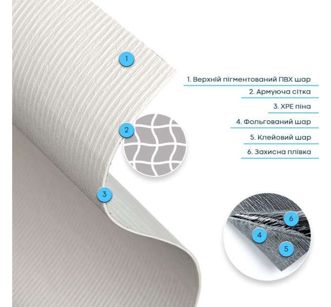 Самоклеюча гнучка штукатурка, декоративна плитка для стін в рулоні 600х3000х2,5мм, Біло-молочна (SW-00002995)