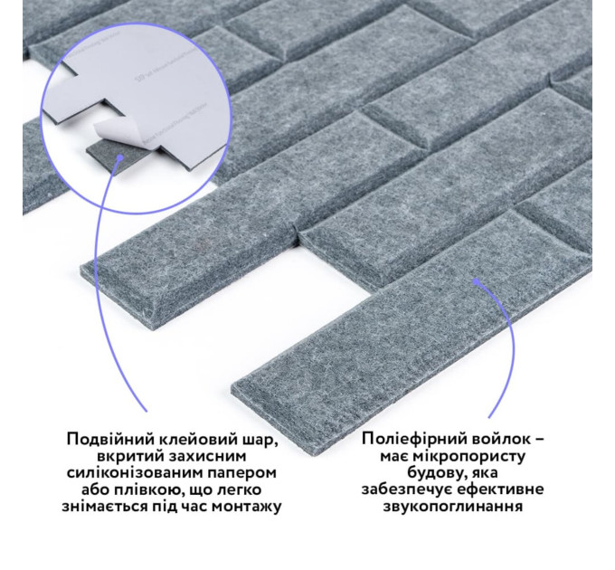 Самоклеючі звуко- та теплоізоляціних войлочних панелей 30х30см для стін та стелі, Темно-сірий (SW-00002704)