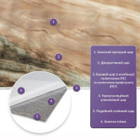 Самоклеящаяся стеновая PET плитка в рулоне 600х3000х2мм SW-00003295