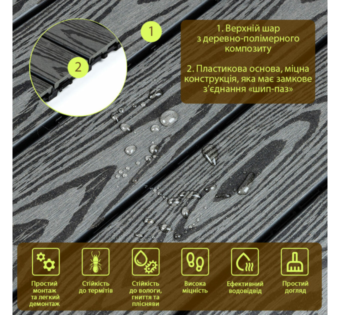 Композитная плитка ДПК 300х600х23 мм SW-00003293