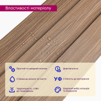 Декоративні рейки на стіну, рейкові панелі 290х20х1,1см (SW-00003007)