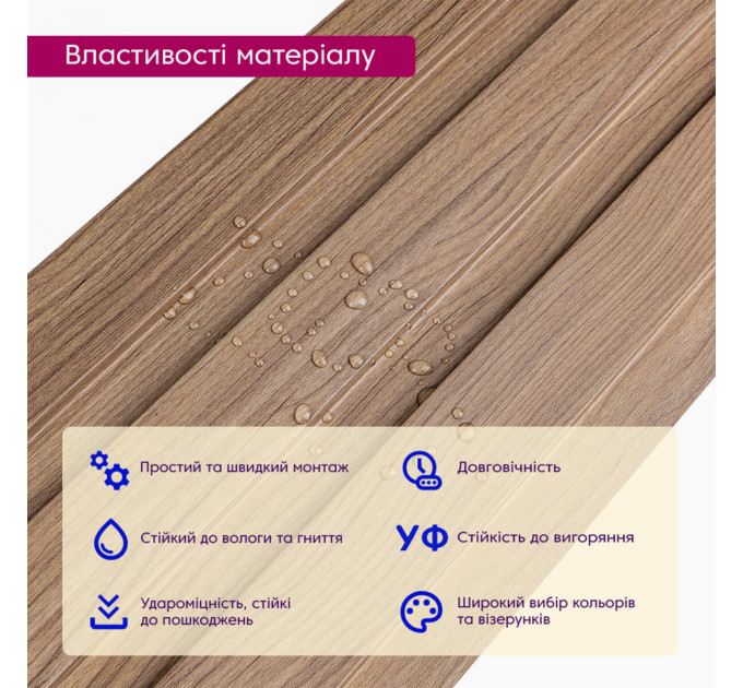 Декоративні рейки на стіну, рейкові панелі 290х20х1,1см (SW-00003007)