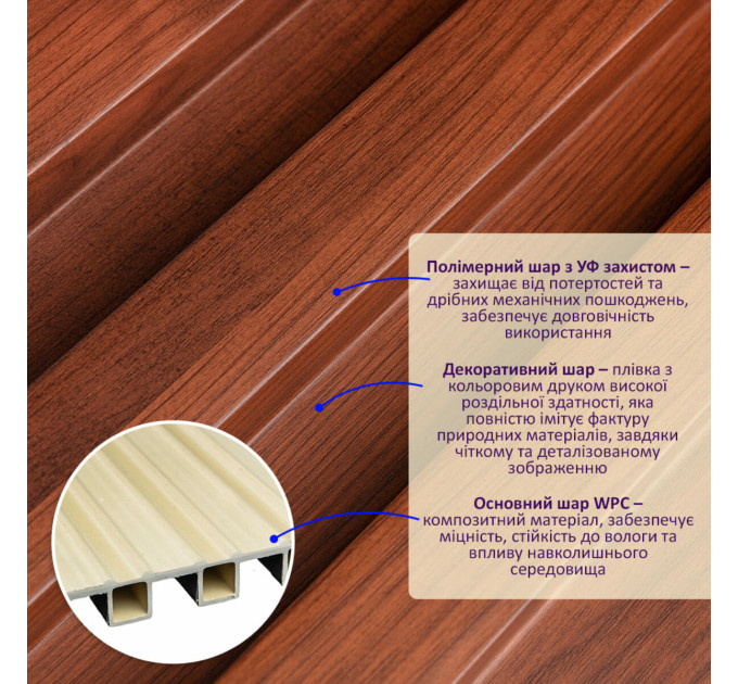 Декоративні рейки на стіну, рейкові панелі 290х20х2,7см (SW-00003003)