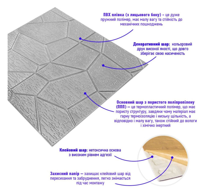Панель стеновая 3D 700х690х5мм SW-00003307
