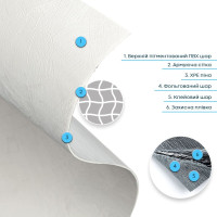 Самоклеюча гнучка штукатурка, декоративна плитка для стін в рулоні 600х3000х2,5мм, Біла (SW-00002990)