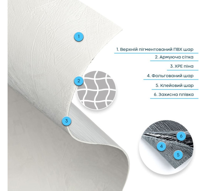 Самоклеюча гнучка штукатурка, декоративна плитка для стін в рулоні 600х3000х2,5мм, Біла (SW-00002990)