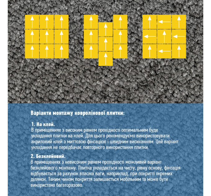 Плитка под ковролин без клеевого слоя 500х500х3мм Тёмно-Серый SW-00002711
