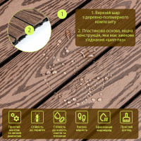 Композитна плитка ДПК 60х30х2.3см, декінг, садовий паркет, Темний дуб  (SW-00003290)