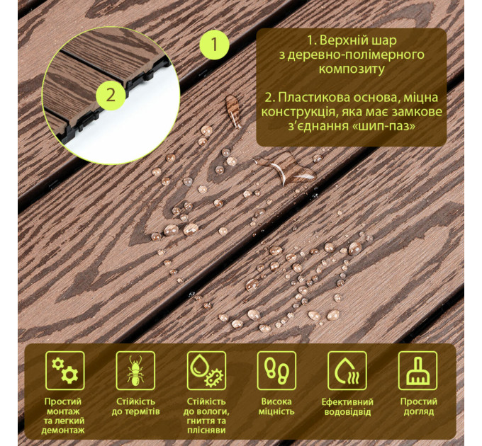 Композитная плитка ДПК 300х600х23 мм SW-00003290