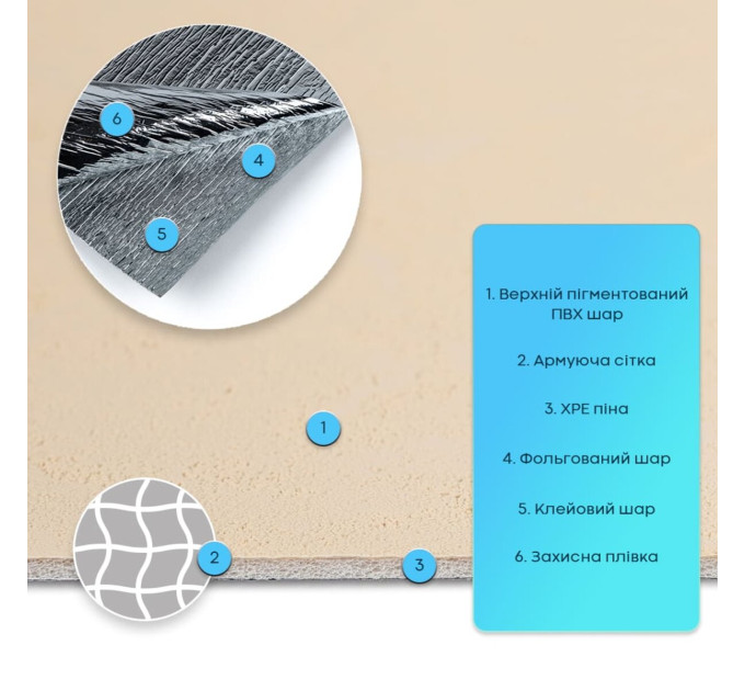 Самоклеюча гнучка штукатурка для стін, панель під штукатурку 600х600х2,5мм, Бежева (SW-00002983)