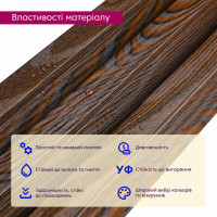 Декоративні рейки на стіну, рейкові панелі 290х20х2,7см (SW-00003002)