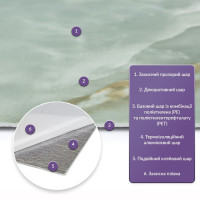 Самоклеящаяся стеновая PET плитка в рулоне 600х3000х2мм SW-00003267